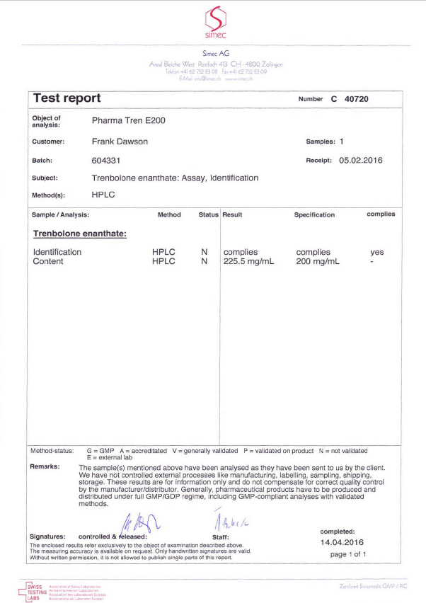 PHARMA TREN E 200 dosage report
