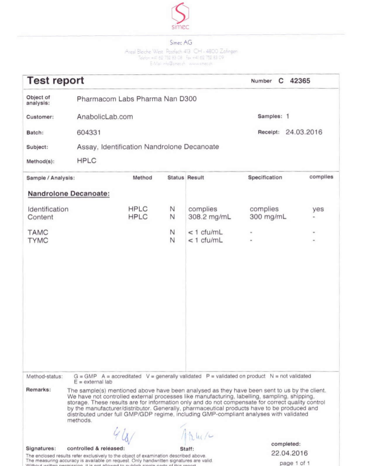 PHARMA NAN D 300 dosage report