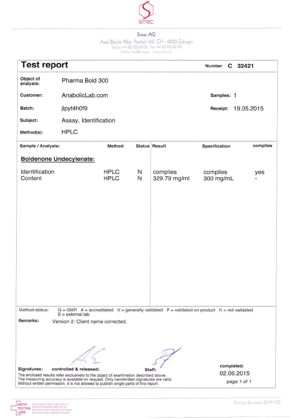 PHARMA BOLD 300 Pharmabold 300 - dosage report