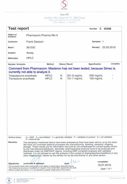 PHARMA MIX 6 dosage report