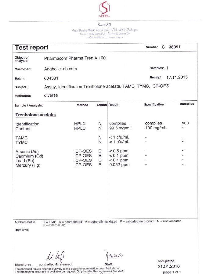 PHARMA TREN A 100 Pharmatren A100 - dosage & microbiological testing/heavy metals report