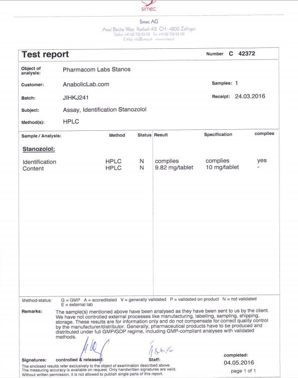 STANOS dosage report