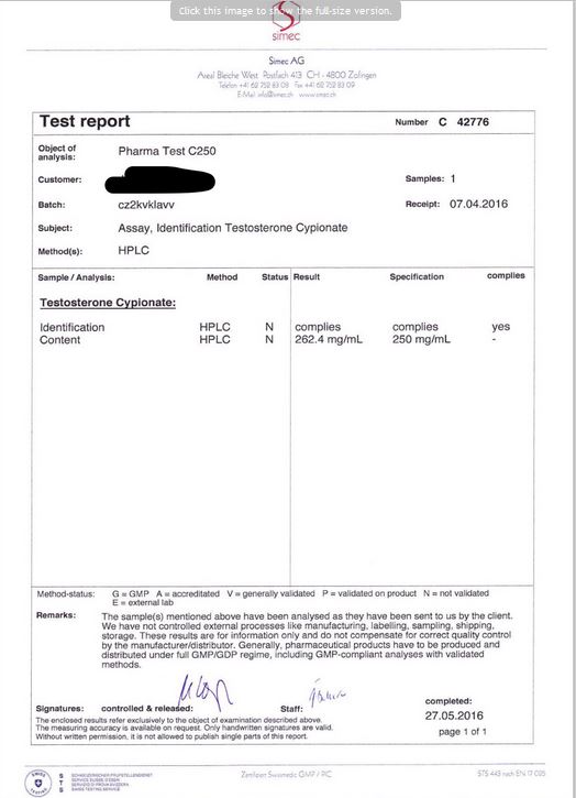 PHARMA TEST C 250 dosage report