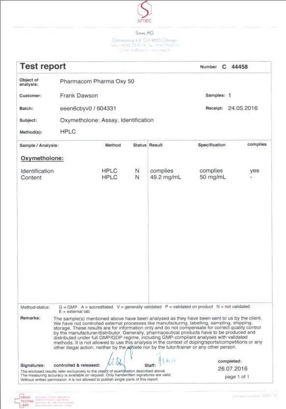 PHARMA OXY 50 dosage report