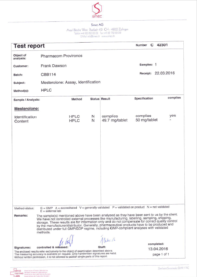PROVIRONOS dosage report