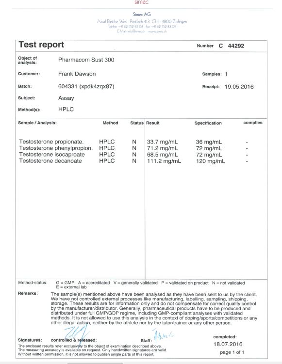 PHARMA SUST 300 dosage report