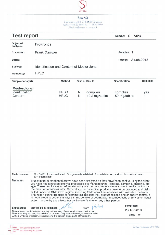 PROVIRONOS dosage report