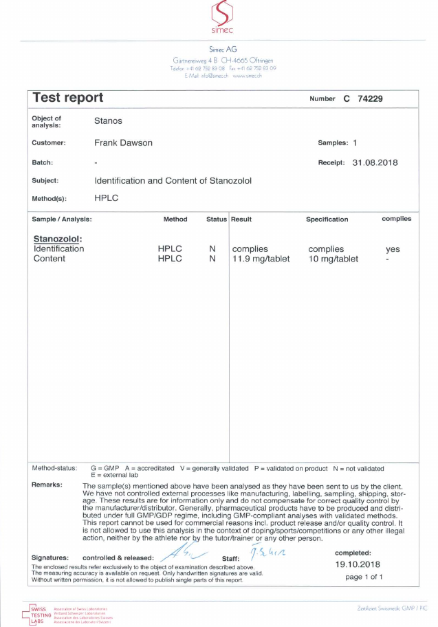 STANOS dosage report