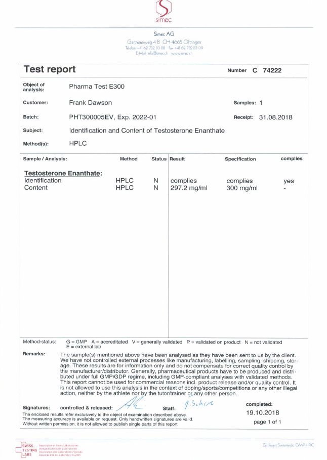 PHARMA TEST E 300 dosage report
