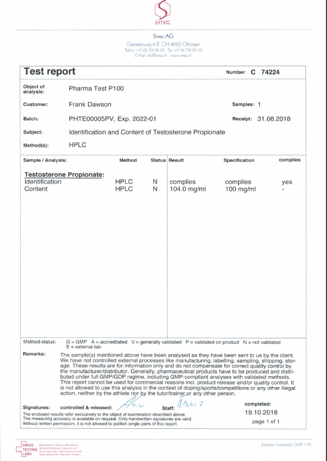 PHARMA TEST P 100 dosage report